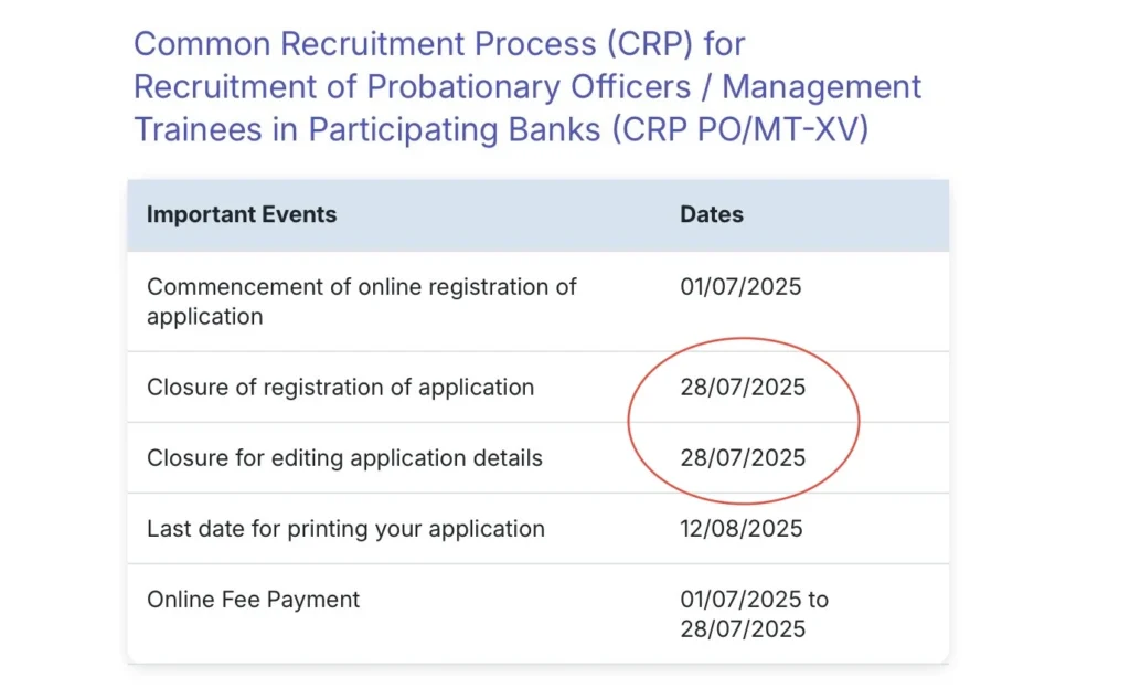 IBPS PO 2025: Registration Last Date Extended to 28 July – Apply Now