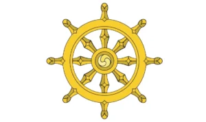 Buddhism, Jainism, Mahajanapadas, Mauryan & Gupta Empires