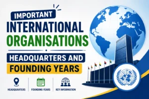 Important International Organisations