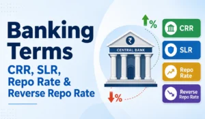 Banking Terms: CRR, SLR, Repo Rate & Reverse Repo Rate