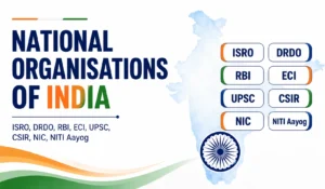 Important National Organisations of India